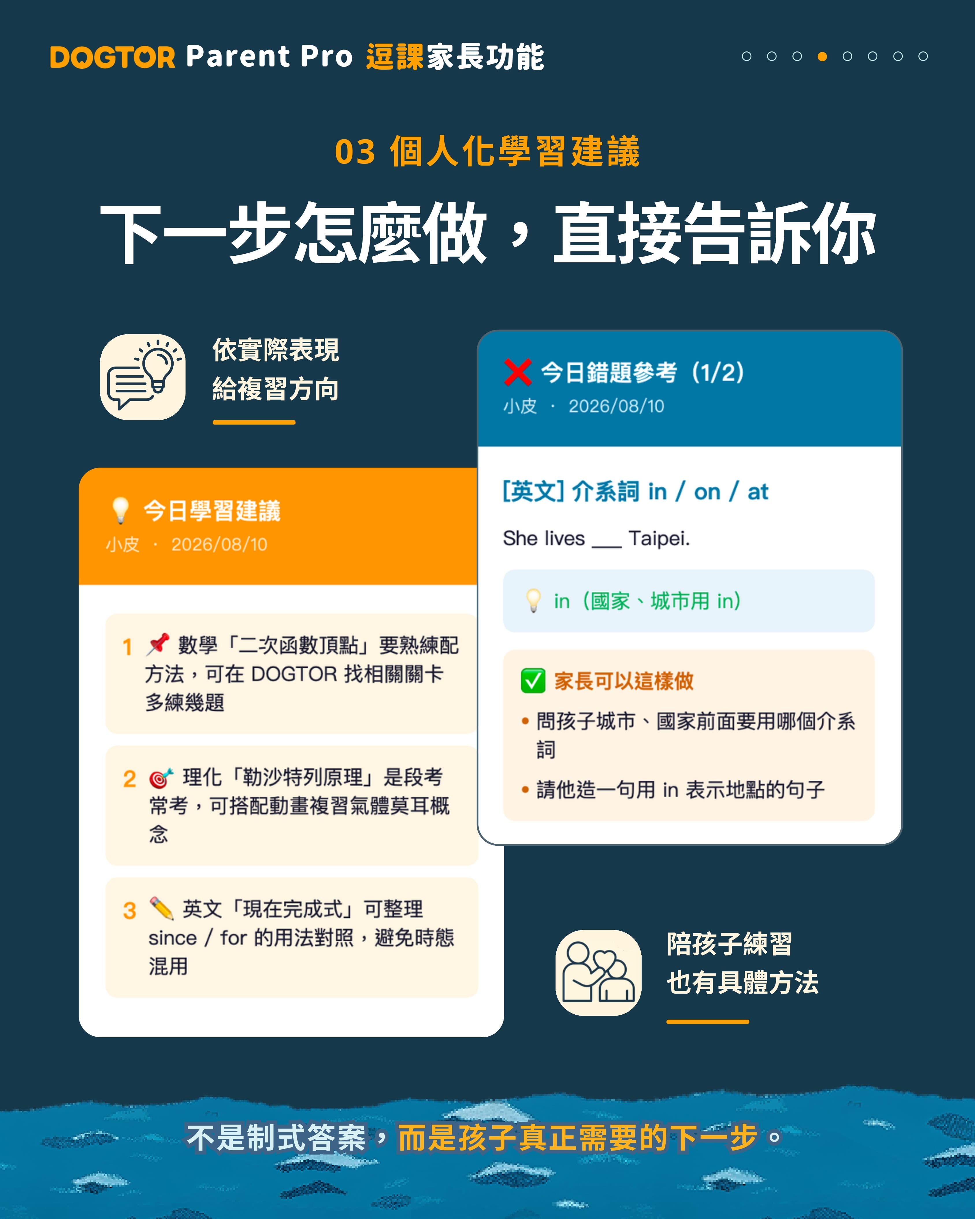 DOGTOR Parent Pro 4